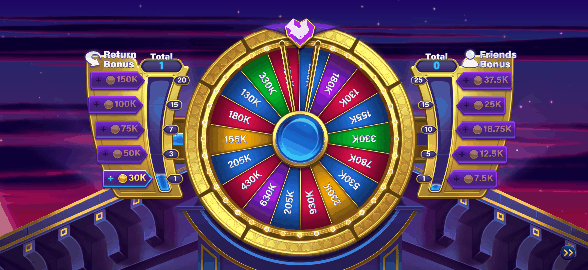 daily wheel gif.gif